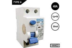 foto van product Aardlekschakelaar 40A 2P 2 mod 30mA Gacia